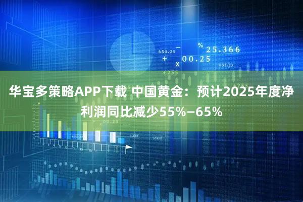 華寶多策略APP下載 中國黃金：預(yù)計2025年度凈利潤同比減少55%—65%
