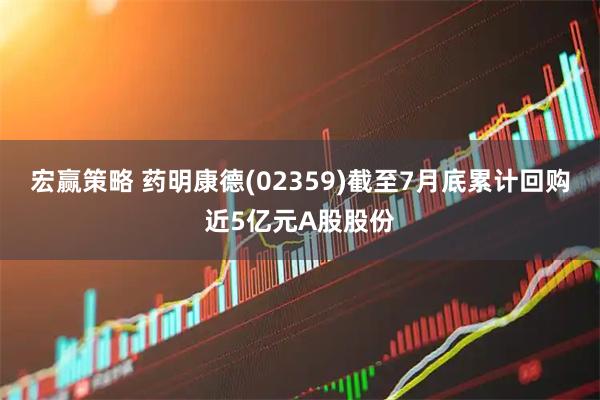 宏贏策略 藥明康德(02359)截至7月底累計回購近5億元A股股份
